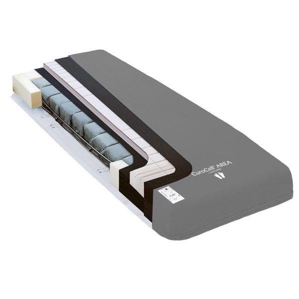 Mattress replacement system - hybrid foam/air high level  CuroCell Area Zone Single EQ7188